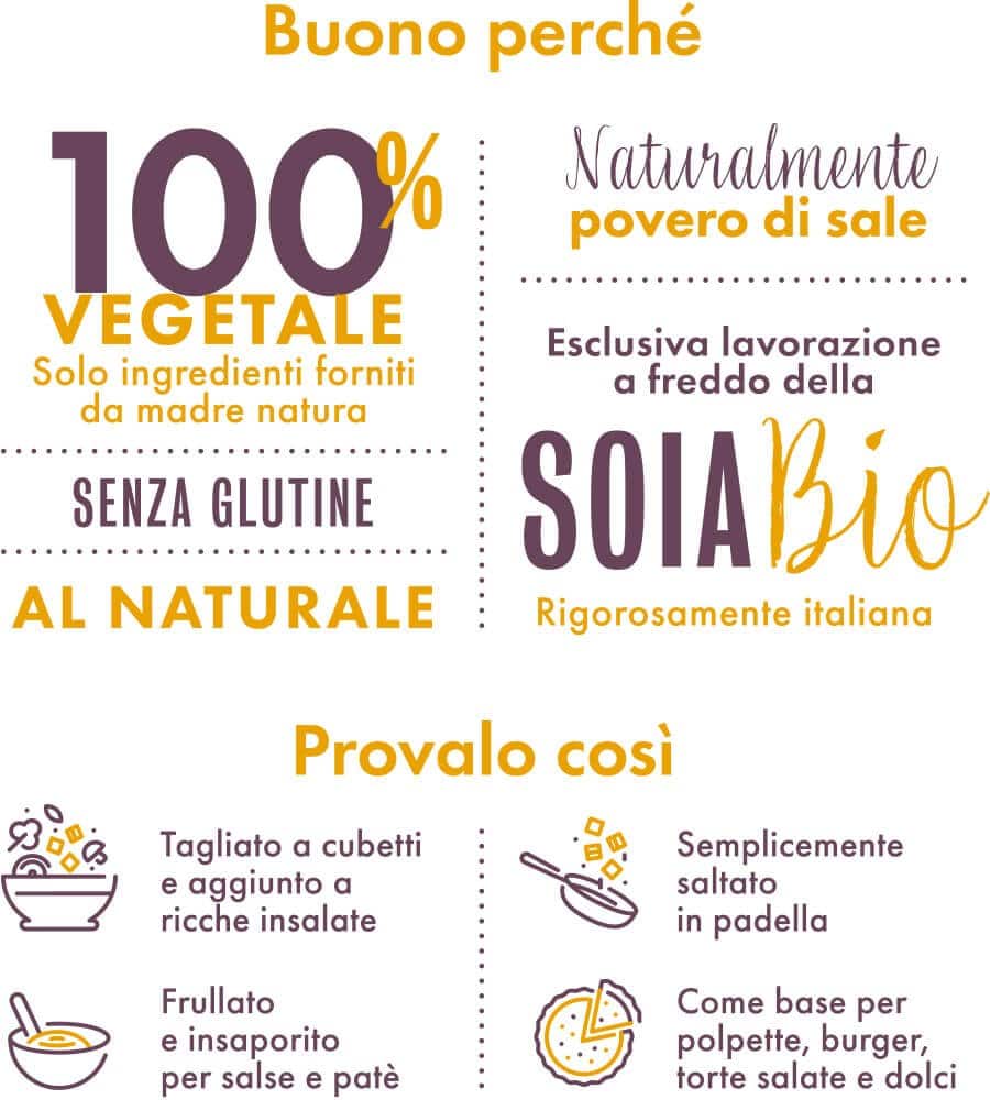 Tofu. L'originale - soffice, versatile e delicato - Compagnia Italiana